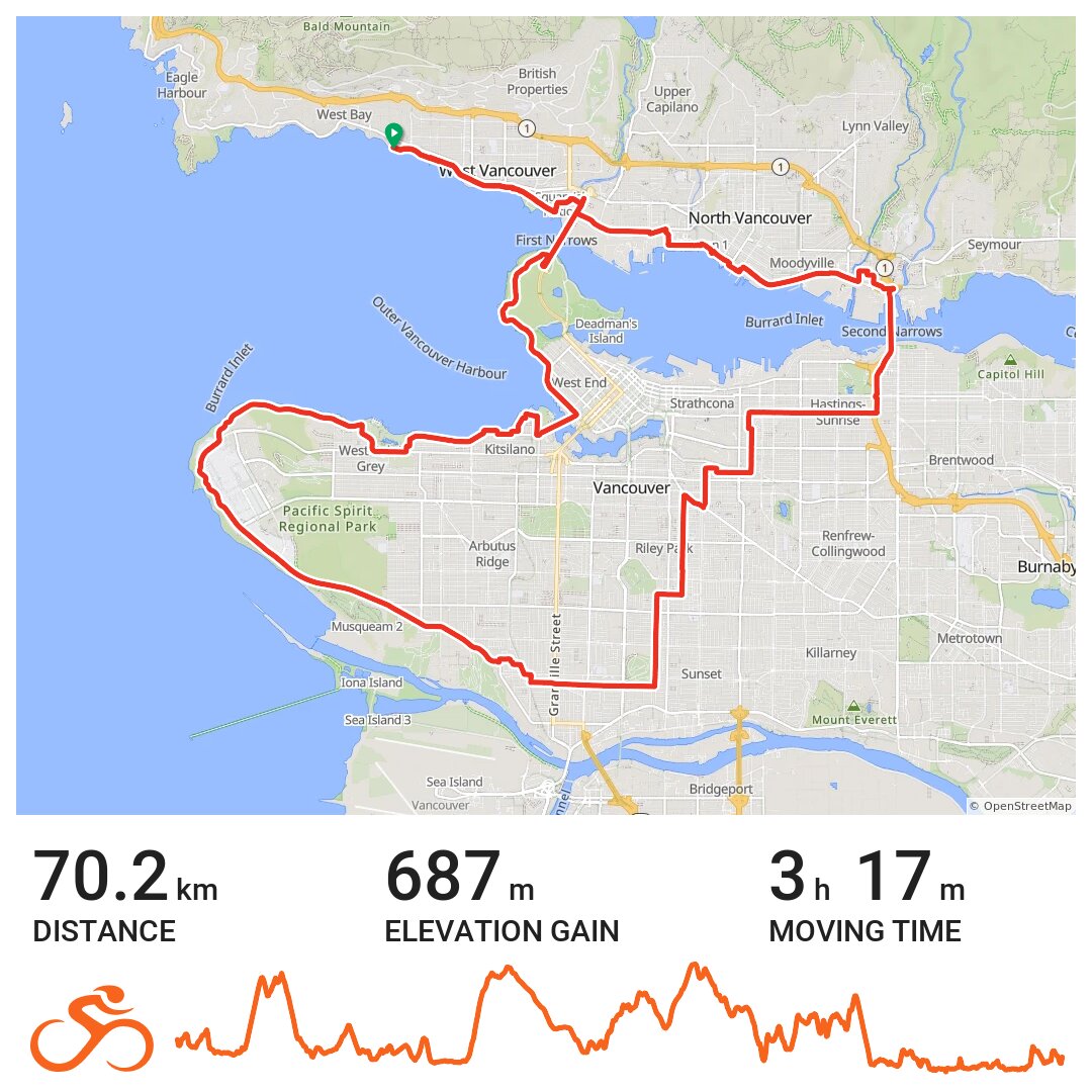 14/10/20 A bike ride in West Vancouver, British Columbia