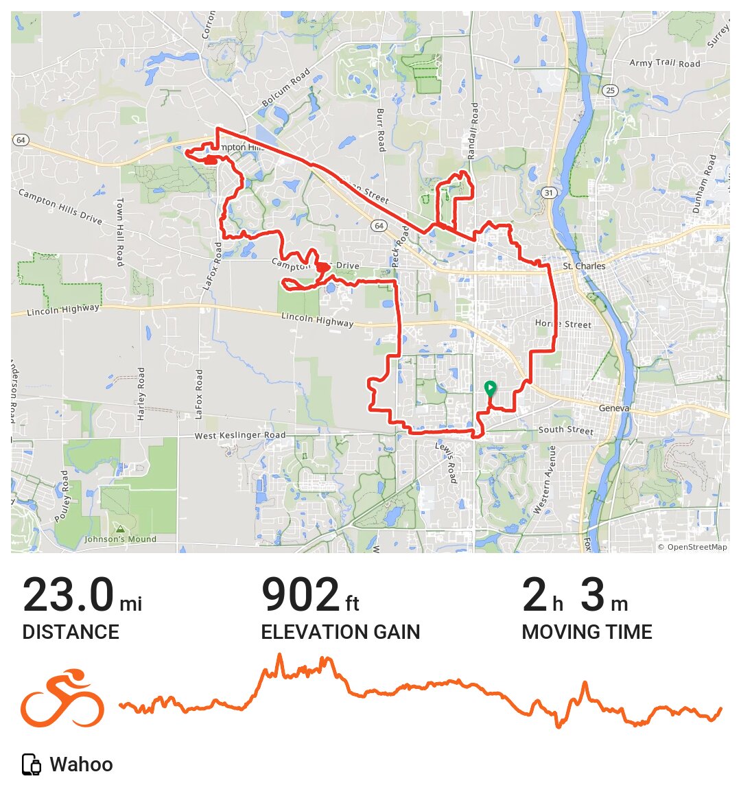 Friday Trail Ride 101620 · Ride with GPS