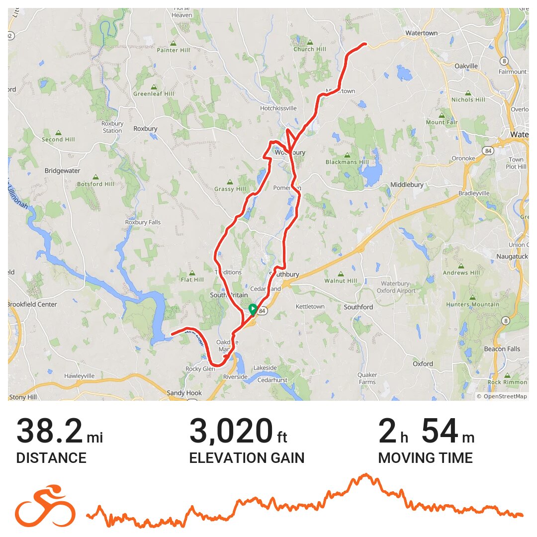 Dbdhdhd A bike ride in New Haven County, CT