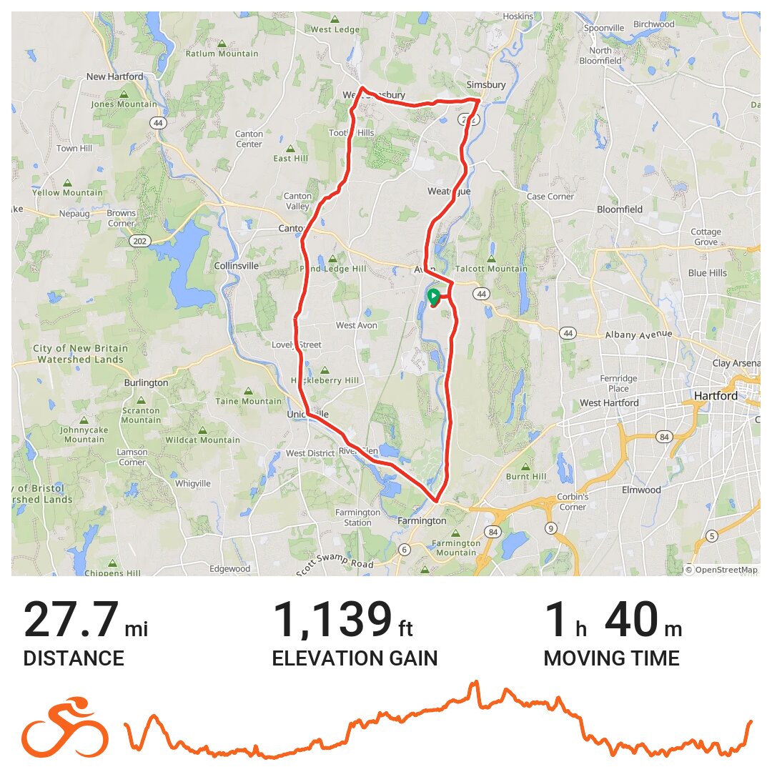 10/10/20 A bike ride in Town of Avon, CT