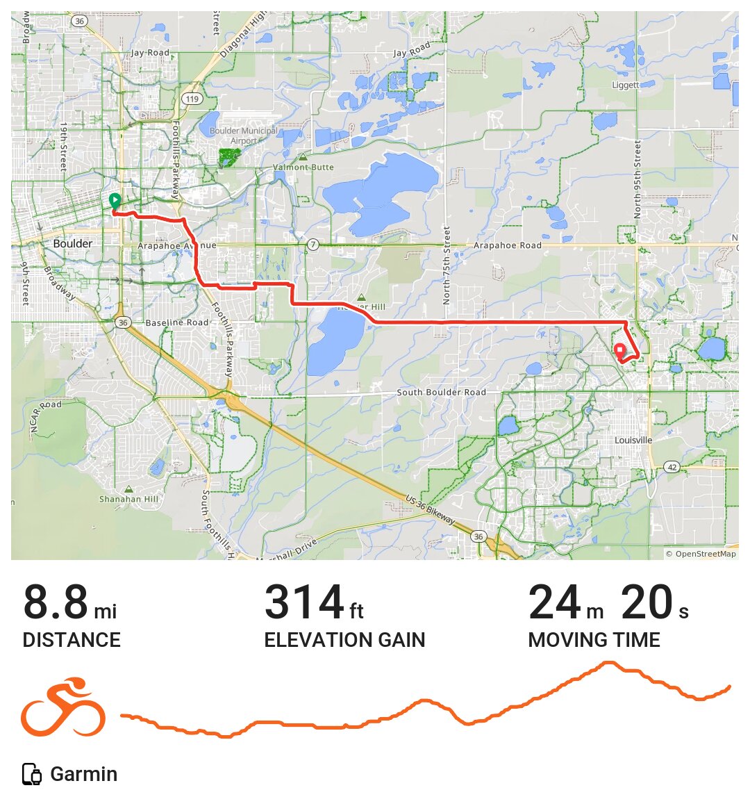07/21/15 A bike ride in Boulder, CO
