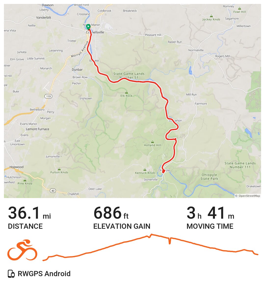 GAP Trail Connellsville to Ohiopyle · Ride with GPS