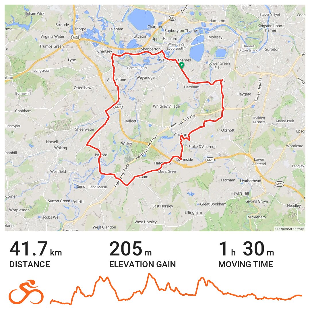 10/24/20 A bike ride in Elmbridge, England