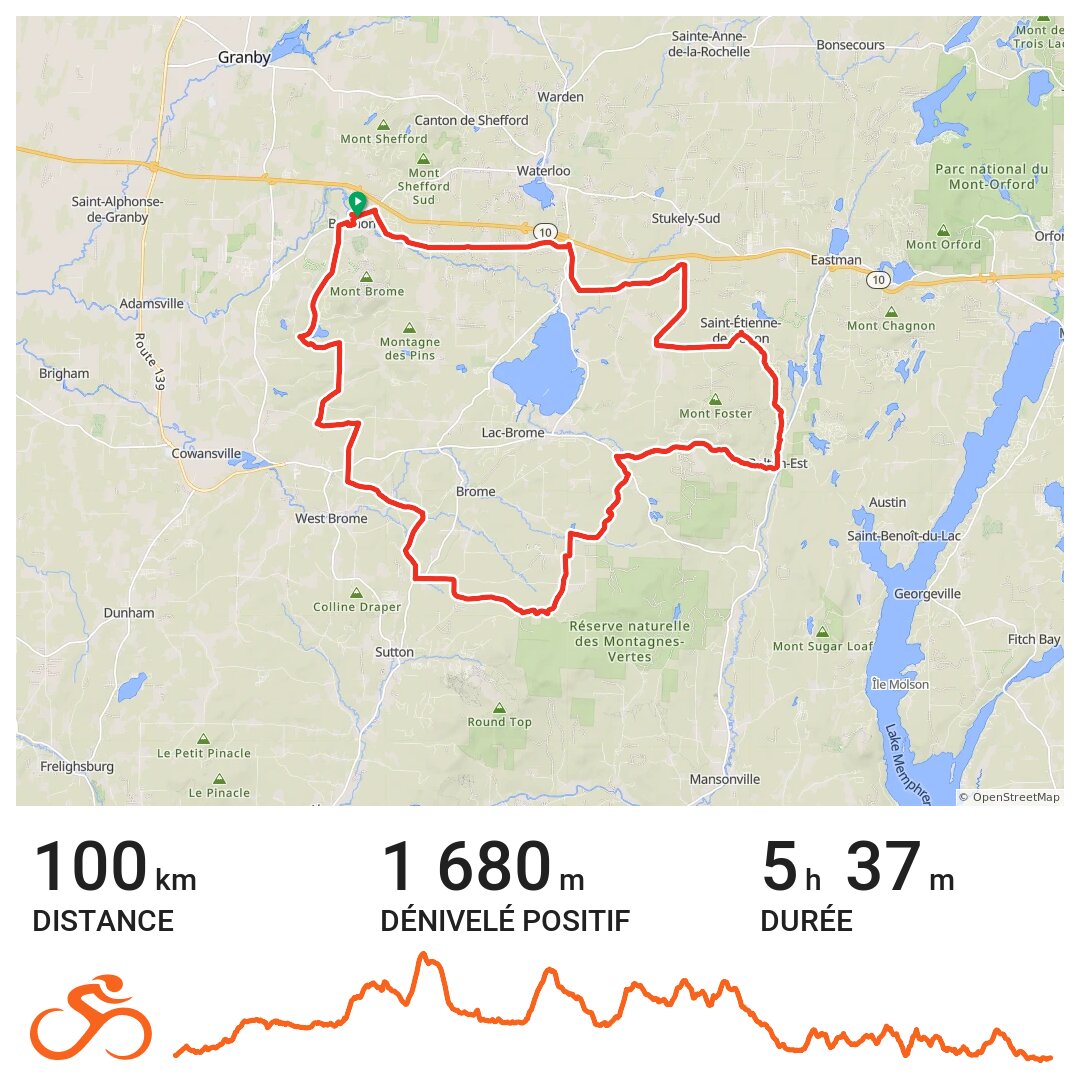 2020/10/25 BromontBoltonLac Brome 100km/1680mD+ A bike ride in