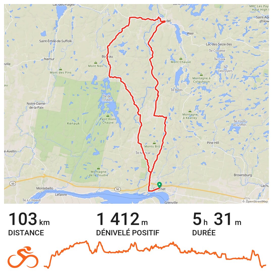 2020/10/31_GrenvilleArundel_102.7km1412mD+ A bike ride in GrenvillesurlaRouge, Québec