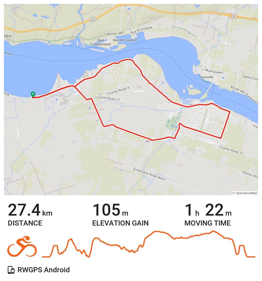 L'Orignal, Hawkesbury via Front road to Sandy Hill, SteAnne to L