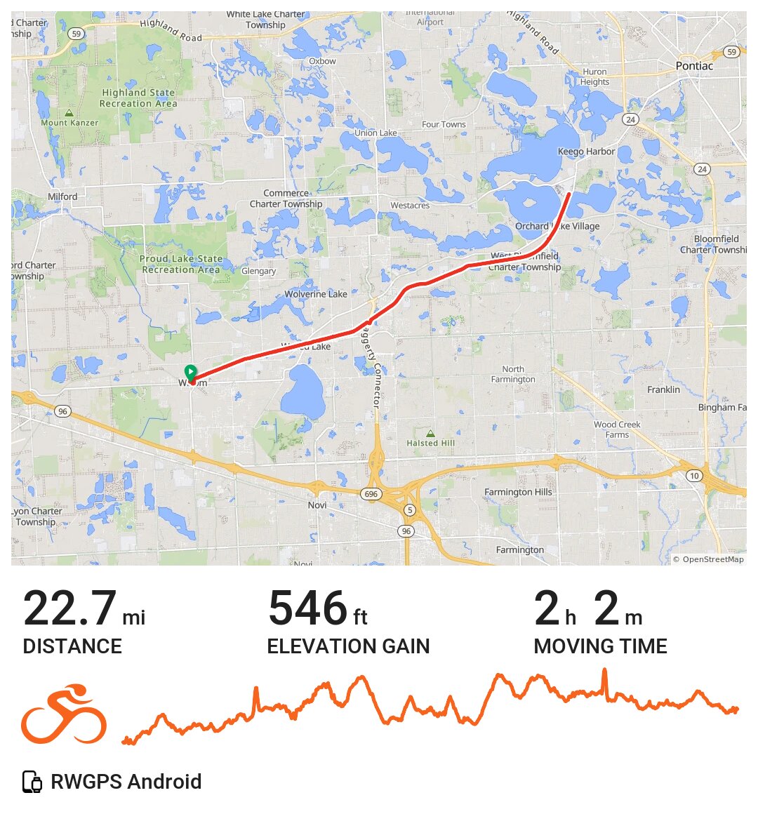 Michigan Airline Trail Map Airline & WB Trail A bike ride in Wixom, MI