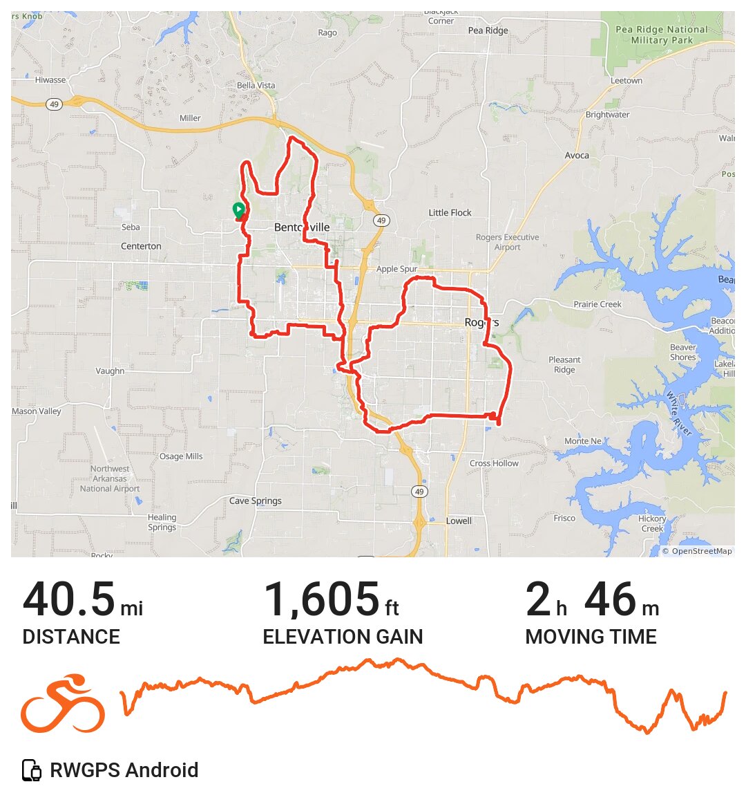 Arkansas Greenway Ride with Jen A bike ride in Bentonville, AR