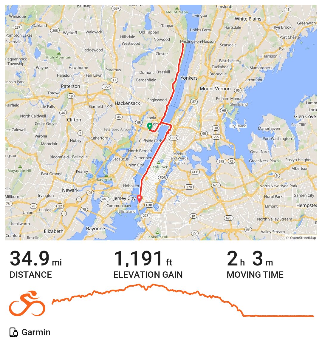 07/28/15 A bike ride in Palisades Park, NJ