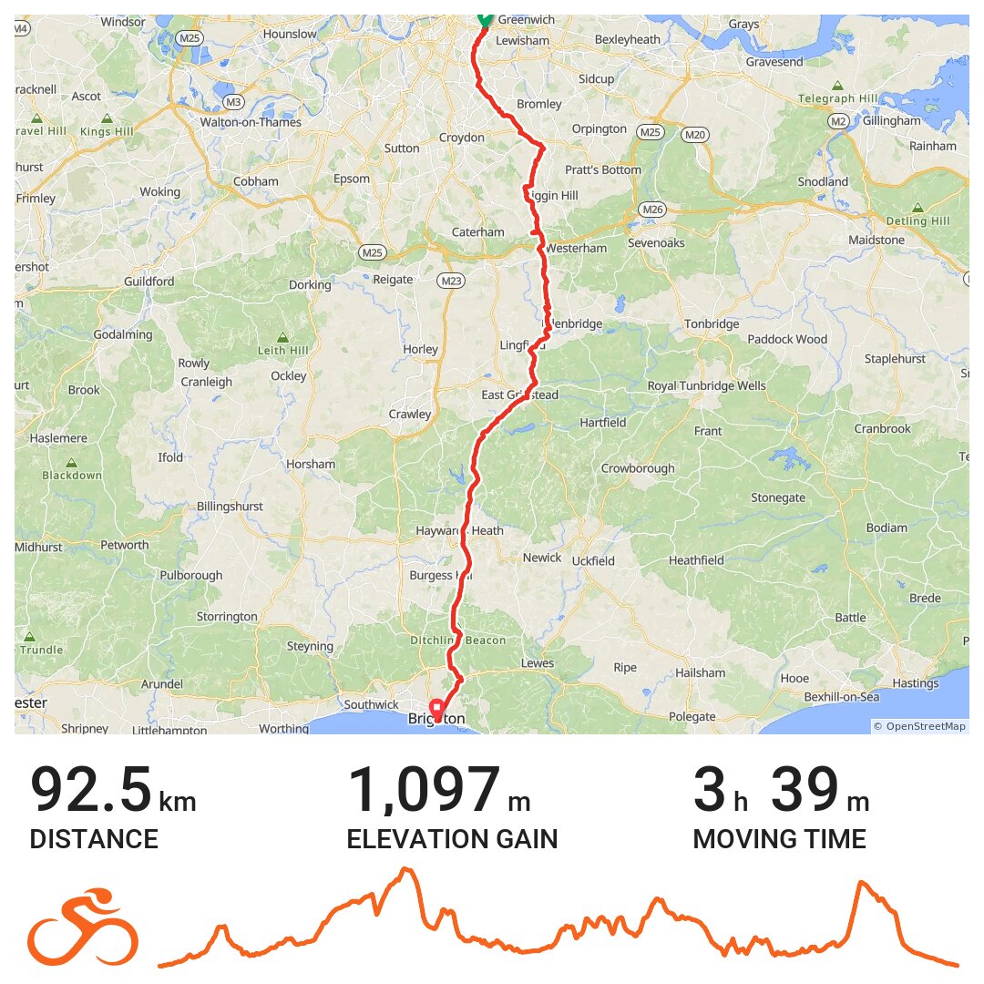 Journey Planner Cycling UK