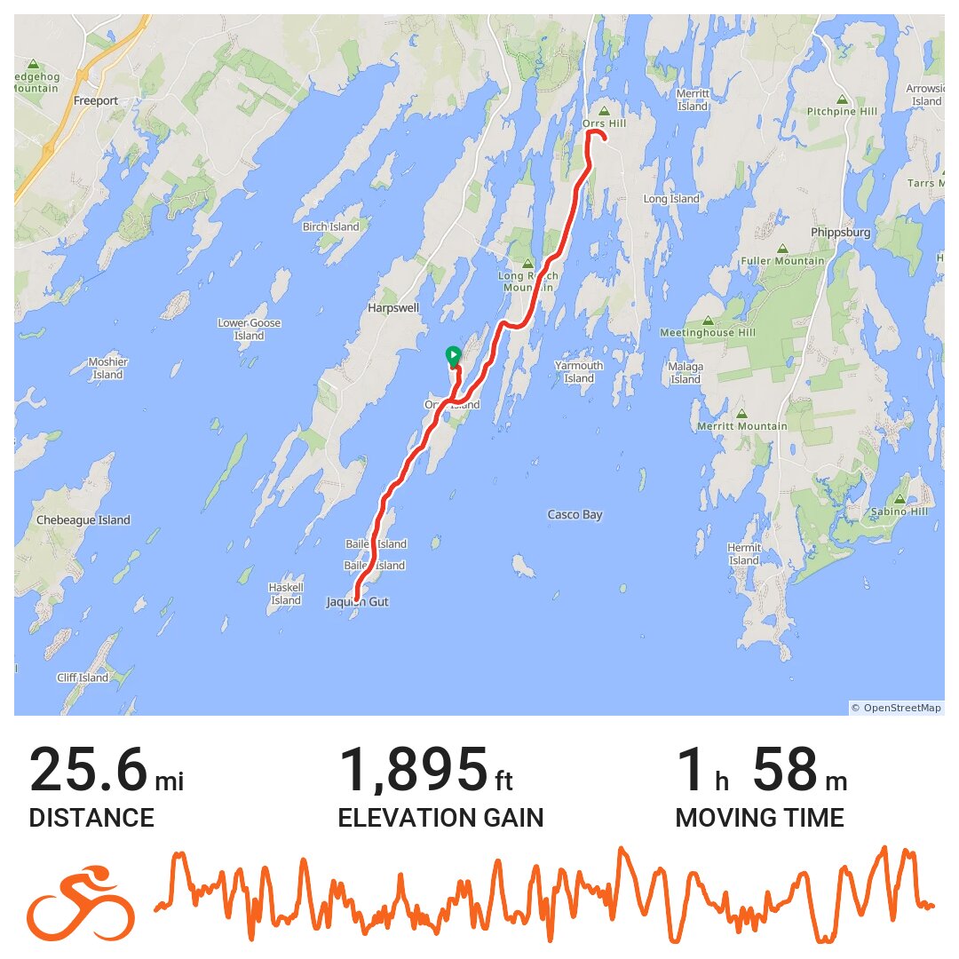 Maine island roads A bike ride in Cumberland County, ME