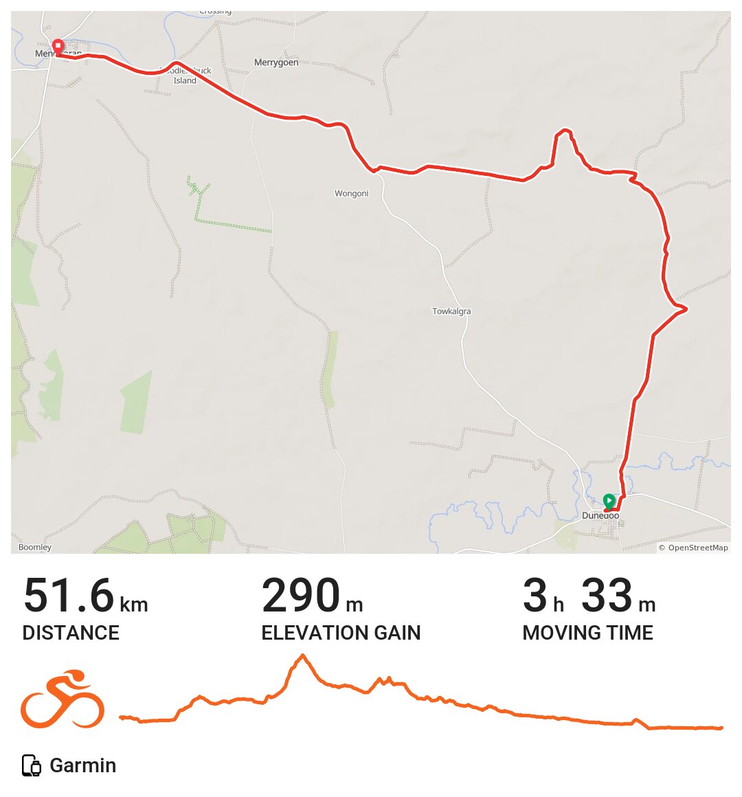 Dunedoo to Mendooran A bike ride in Dunedoo, NSW