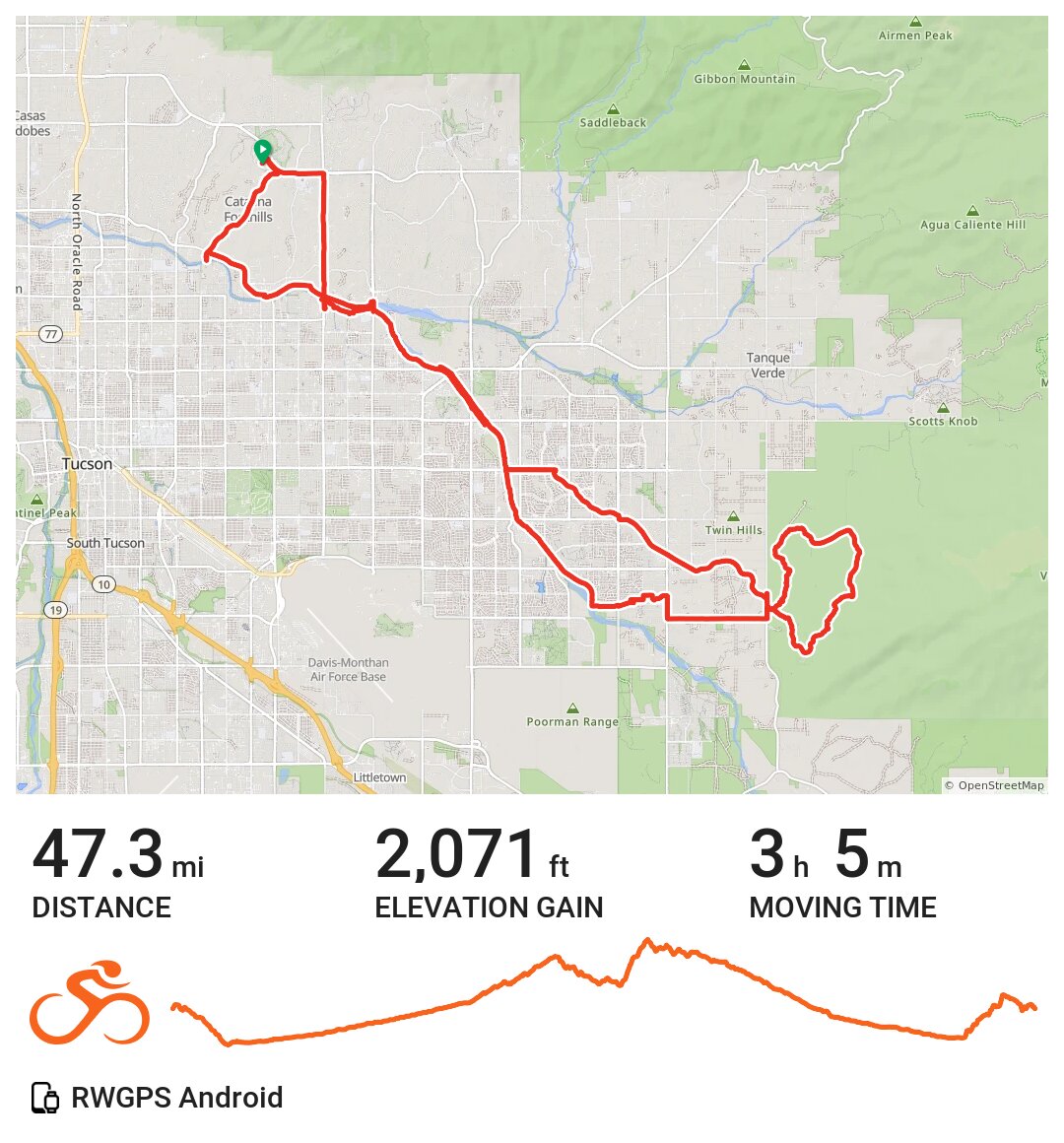 Catalina Foothills/ Saguaro East · Ride with GPS