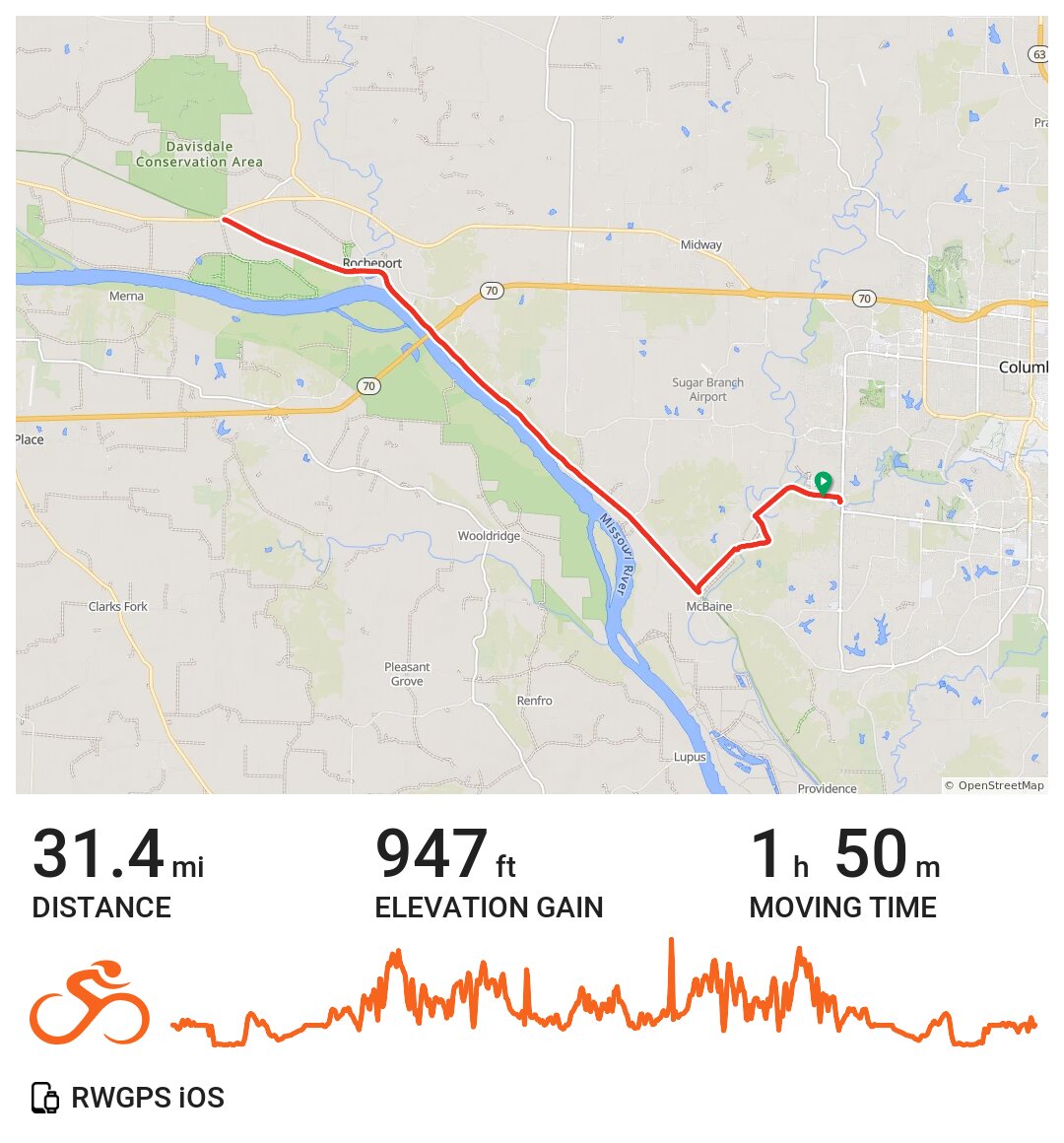 Ride from Columbia to Rocheport. · Ride with GPS