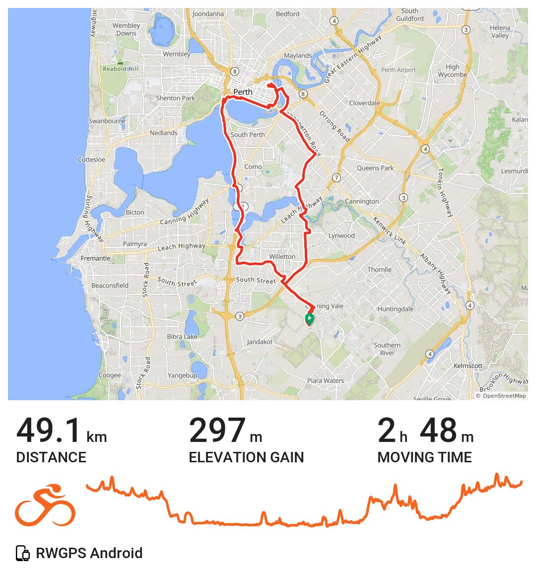11/21/20 A bike ride in Perth, Western Australia