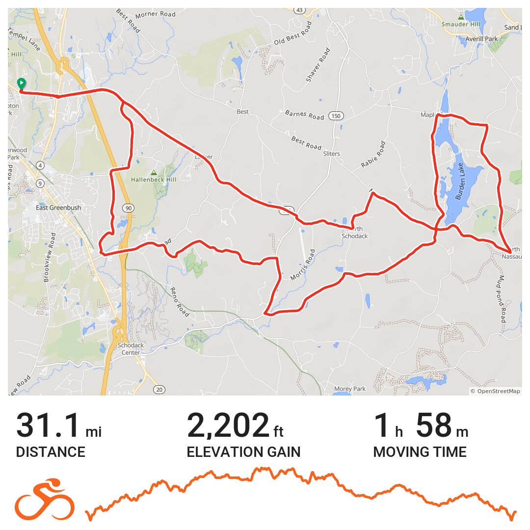 Burden Lake · Ride with GPS