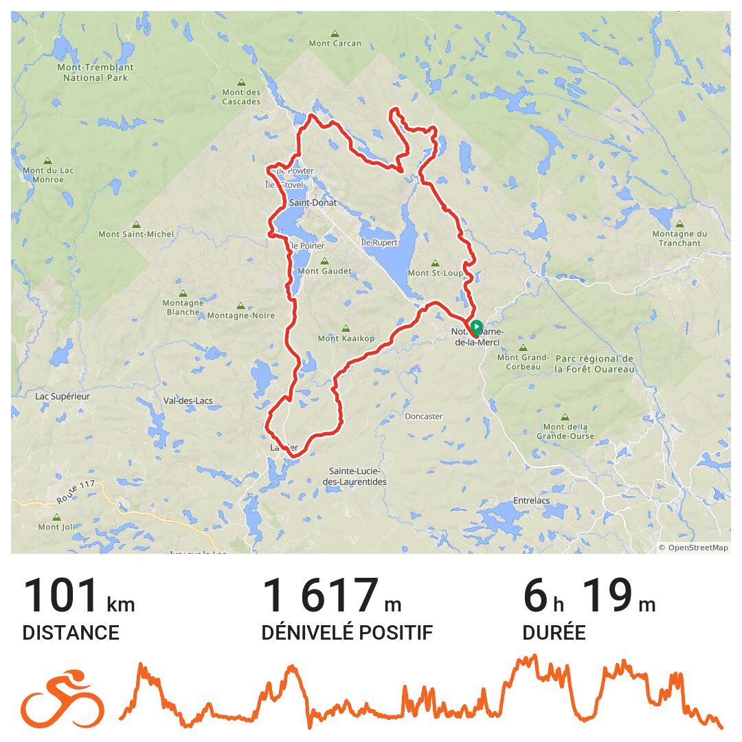 2020/11/21_102km/1617mD+_Notre Dame de la Merci_Lac Croche_Lac du