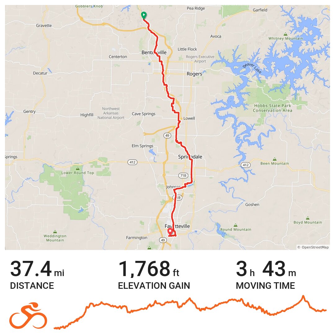 Arkansas Razorback Greenway N to S A bike ride in Benton County, AR