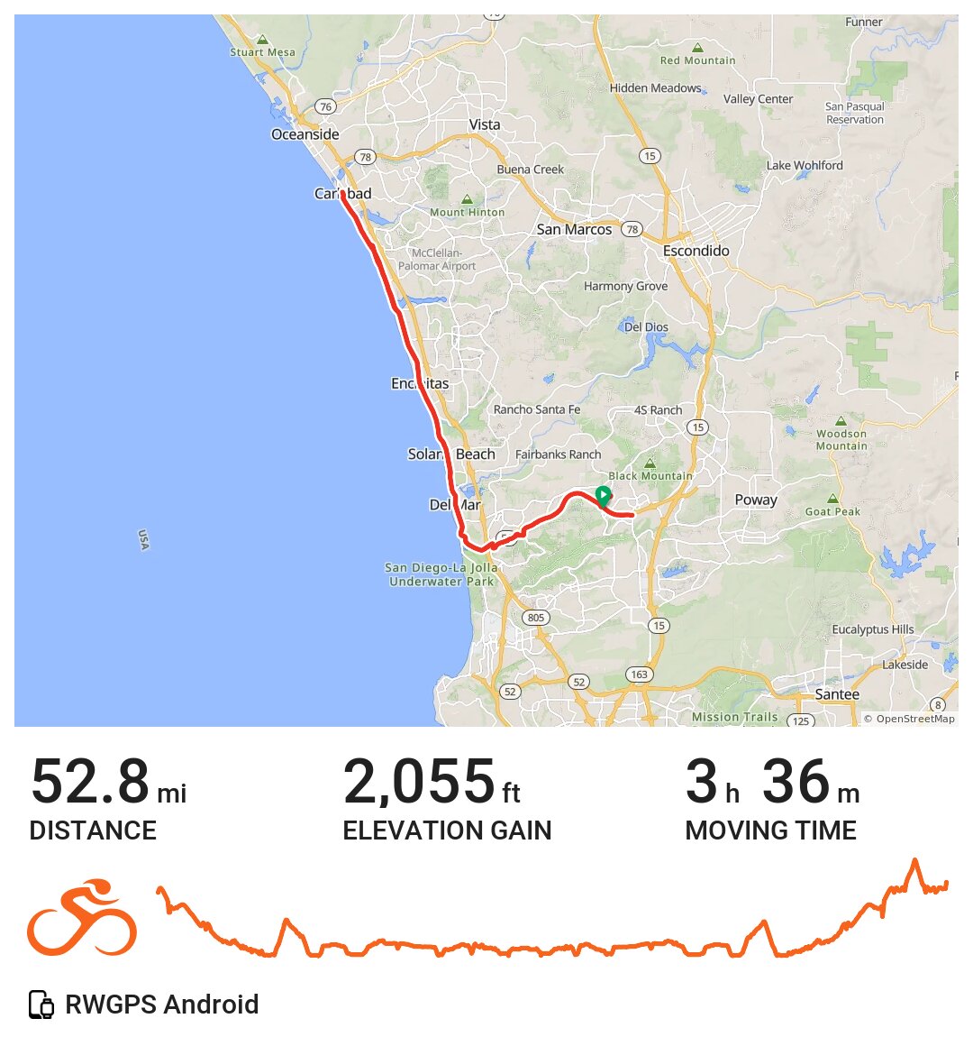 Carlsbad with team and Ying A bike ride in San Diego, CA