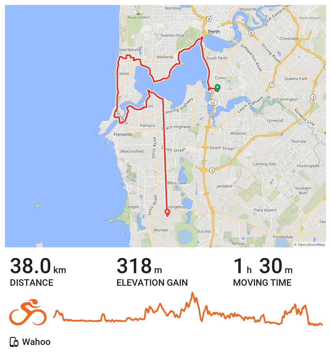 28/11/20 A bike ride in Perth, Western Australia