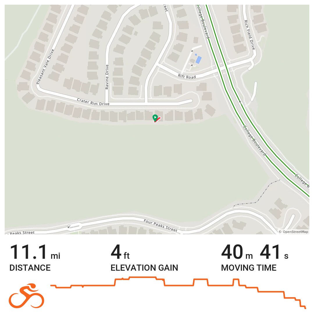 09/28/20 A bike ride in Carlsbad, CA