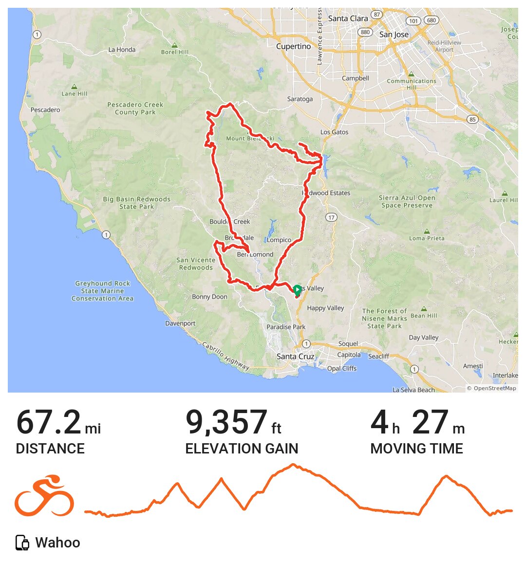 11/29/20 A bike ride in Scotts Valley, CA