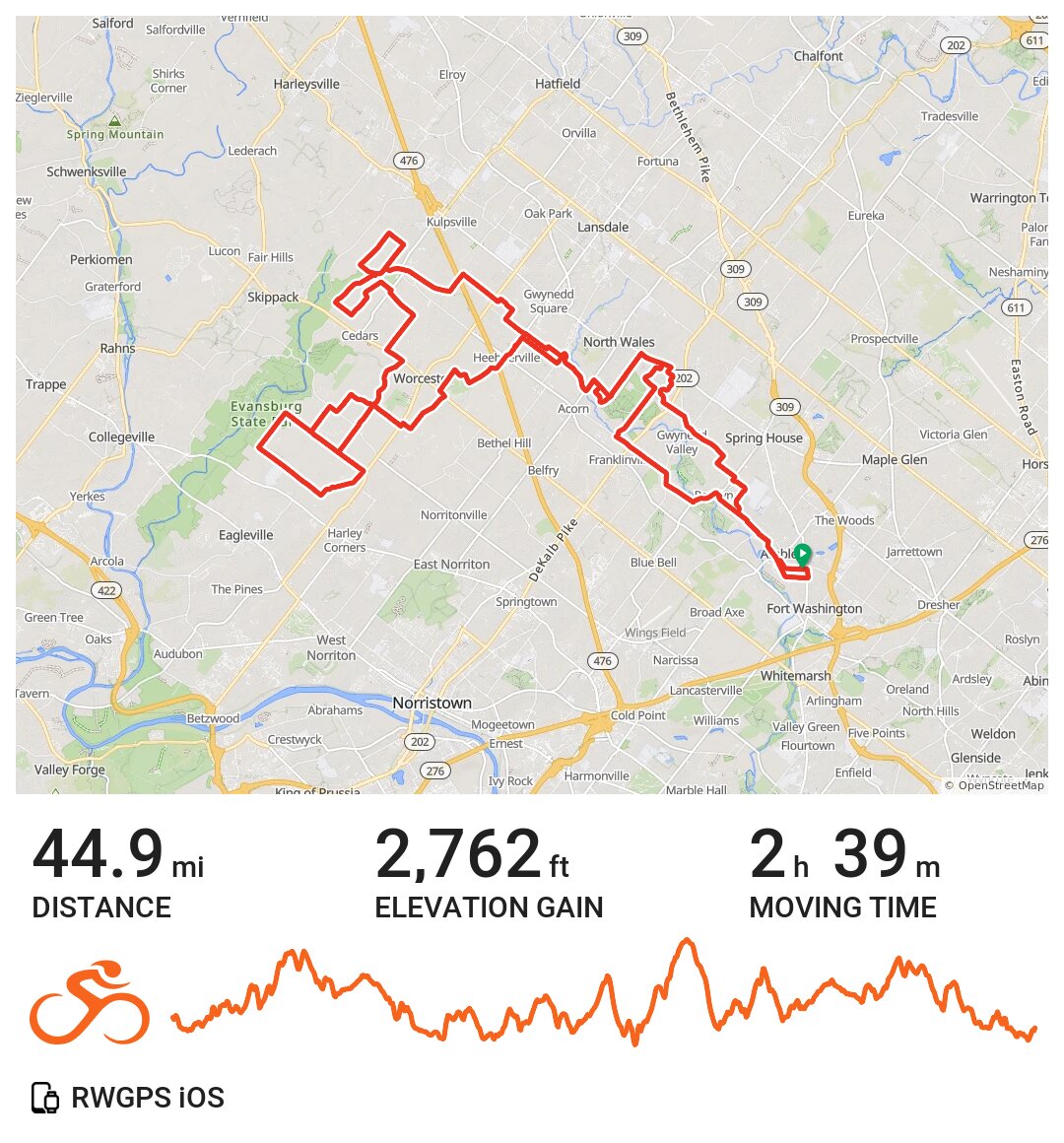 Worcester Township A bike ride in Ambler, PA