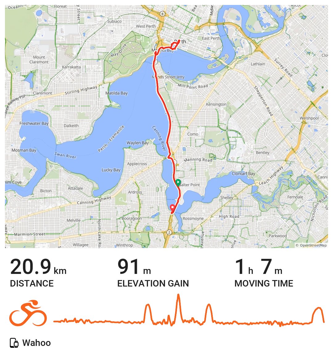 05/12/20 A bike ride in Perth, Western Australia