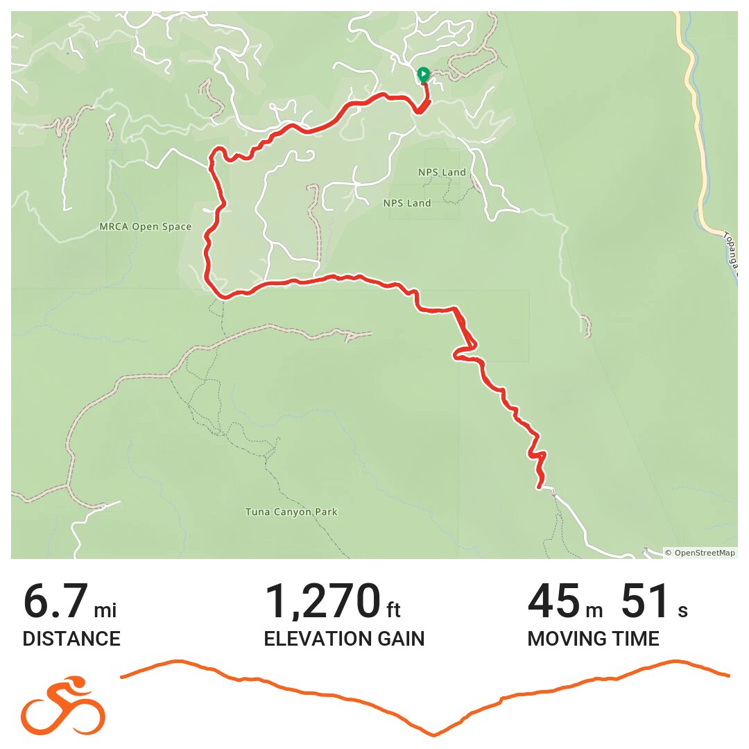 TUNA CANYON A bike ride in L.A., CA