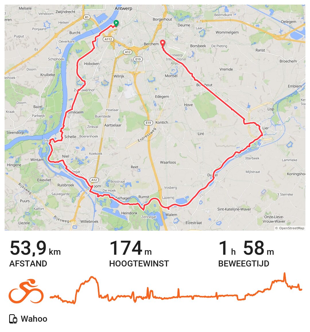 Velo Kaartje Antwerpen 09/12/20 A bike ride in Antwerpen, Vlaanderen