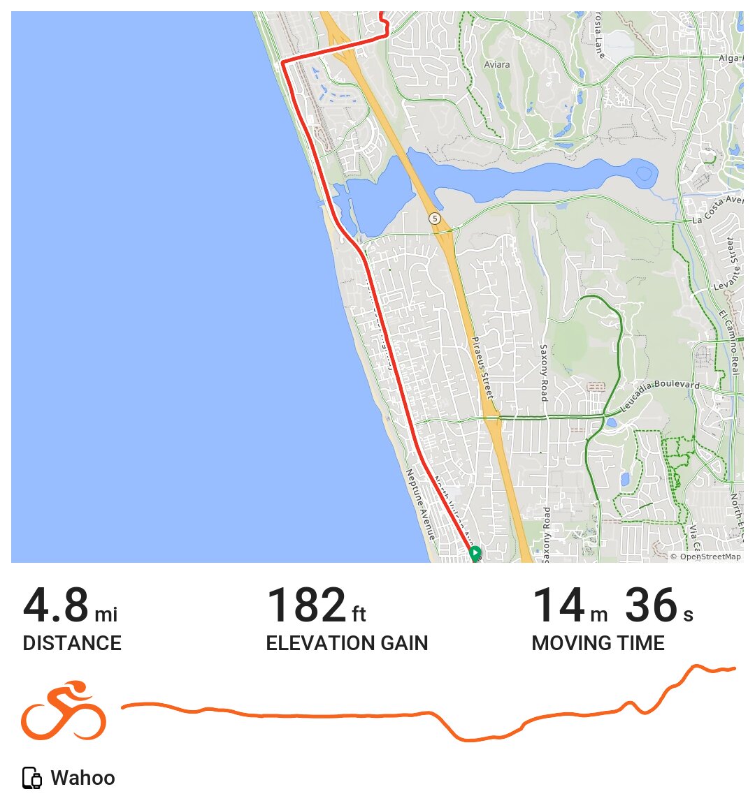 12/10/20 A bike ride in Encinitas, CA