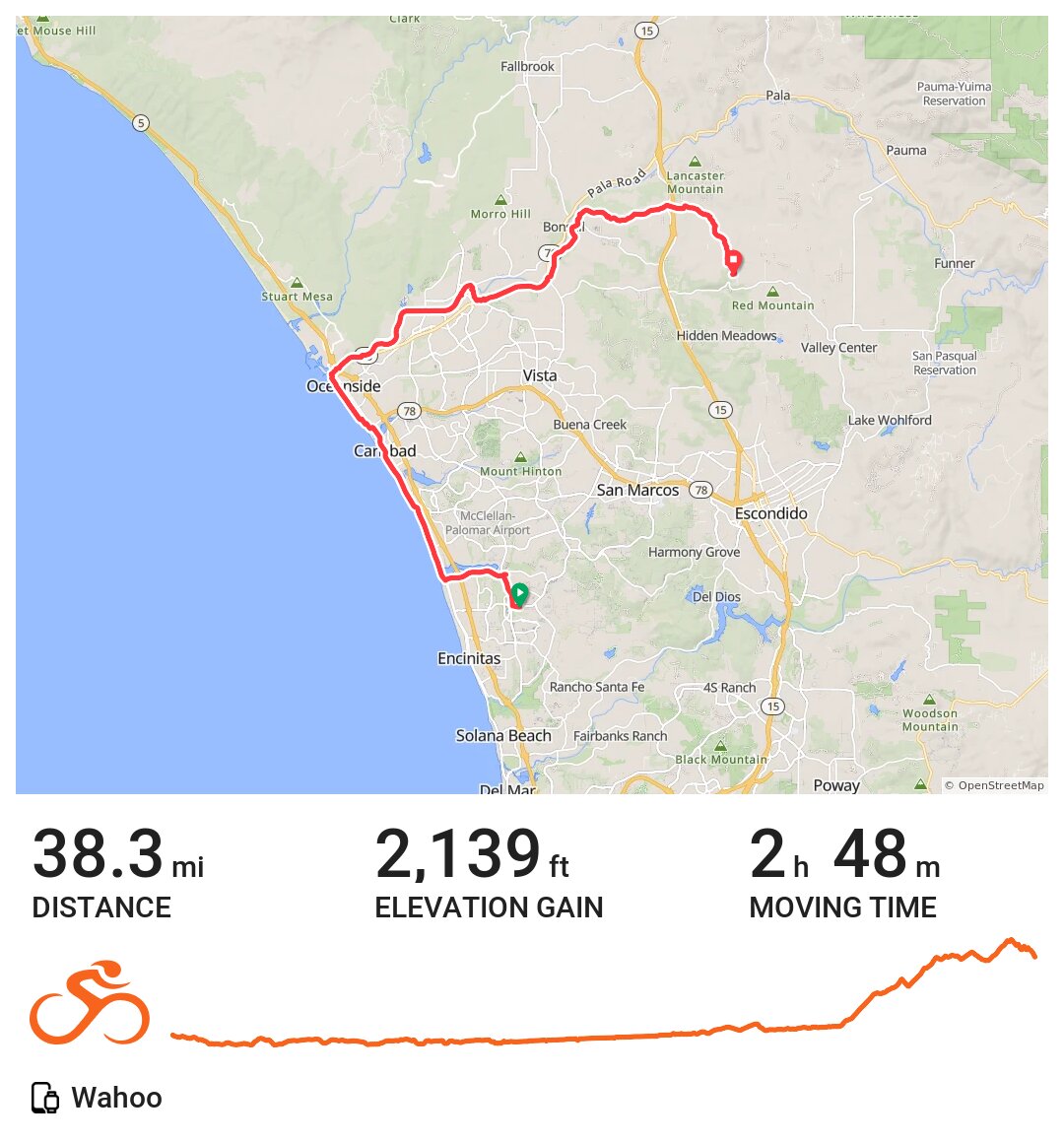 12/11/20 A bike ride in Carlsbad, CA
