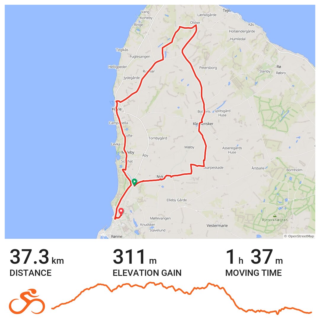 11/01/11 A bike ride in Bornholms Regionskommune, Region Hovedstaden