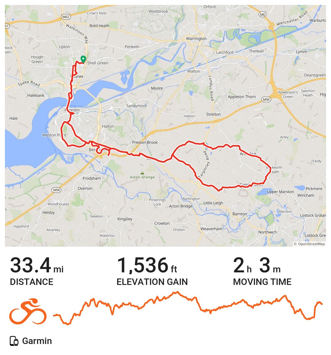 07/25/15 A bike ride in Widnes, England