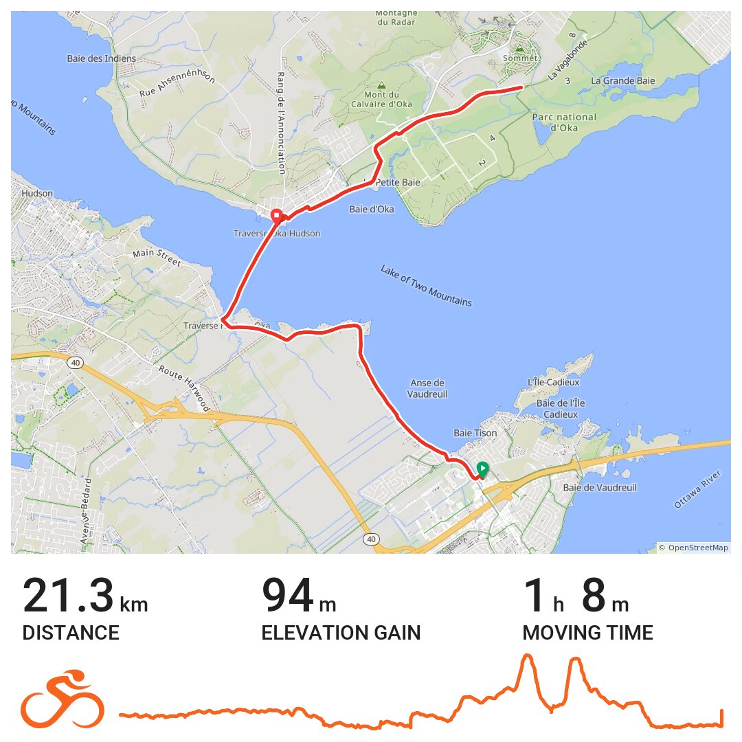18/05/2015 VaudreuilDorion, Québec, Canada · Ride with GPS