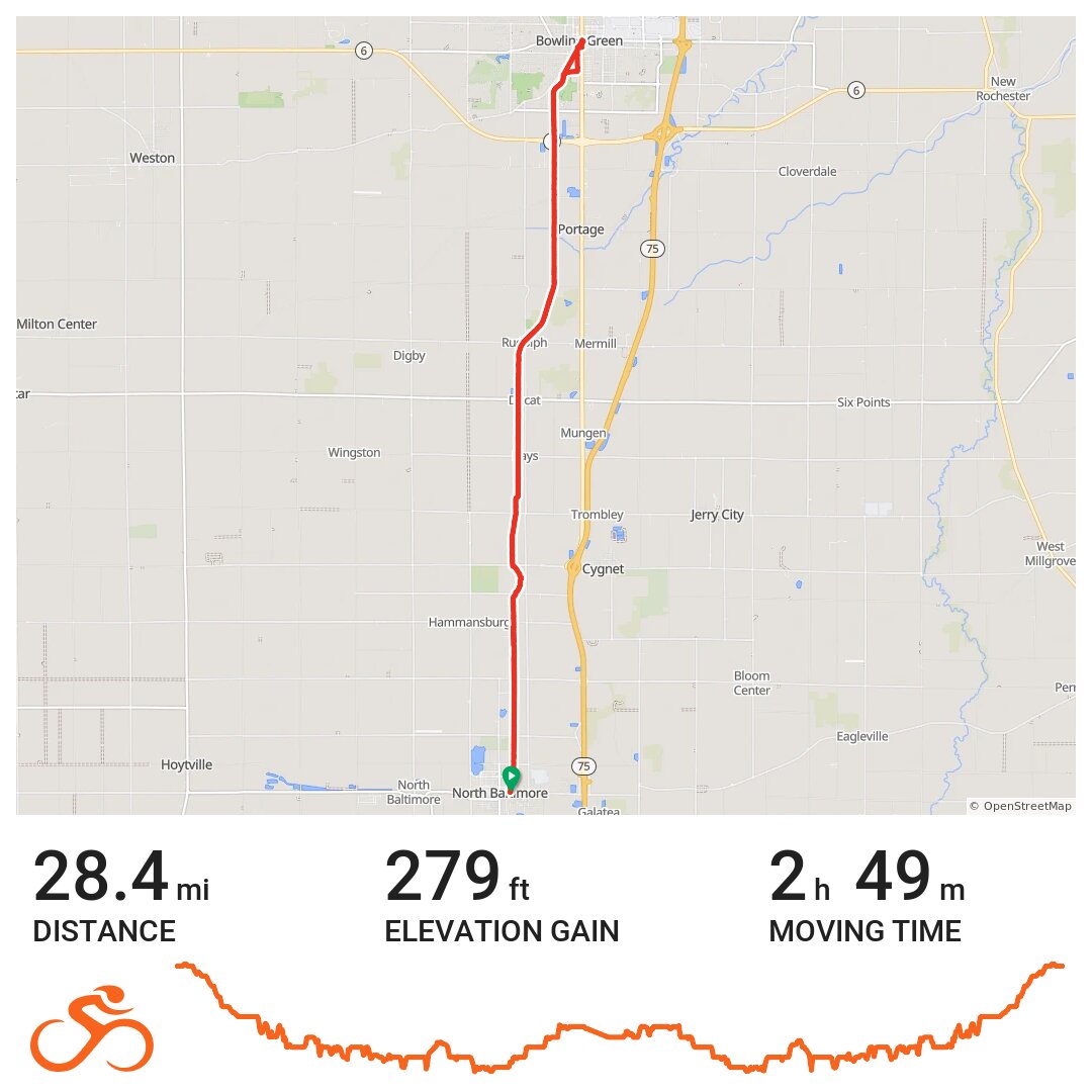 Slippery Elm Trail · Ride with GPS