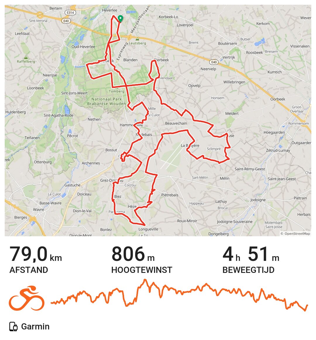 MTB Heverlee A bike ride in Leuven, Vlaanderen