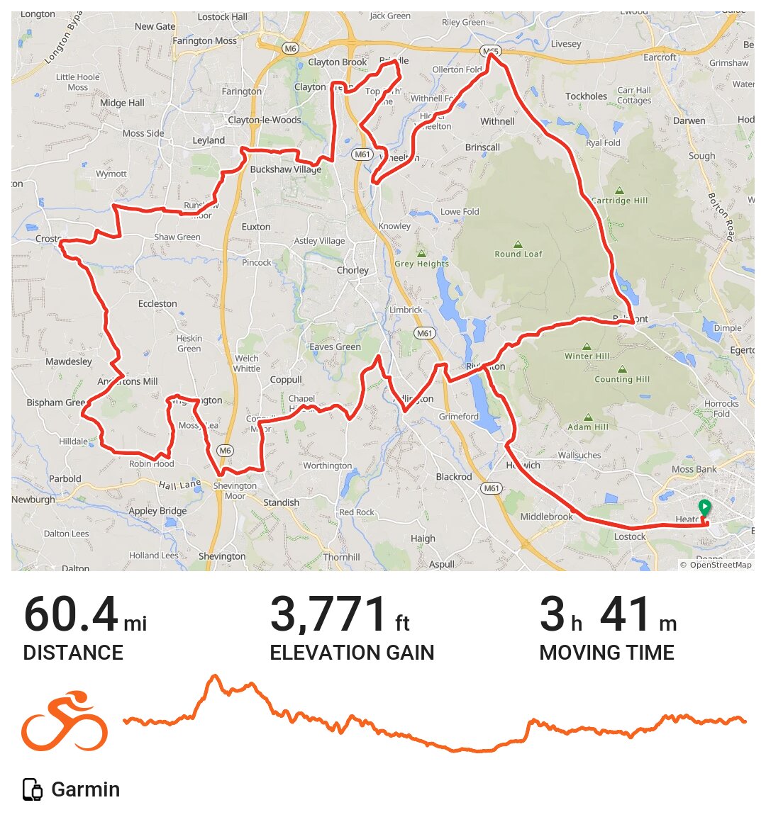 08/18/15 · Ride with GPS
