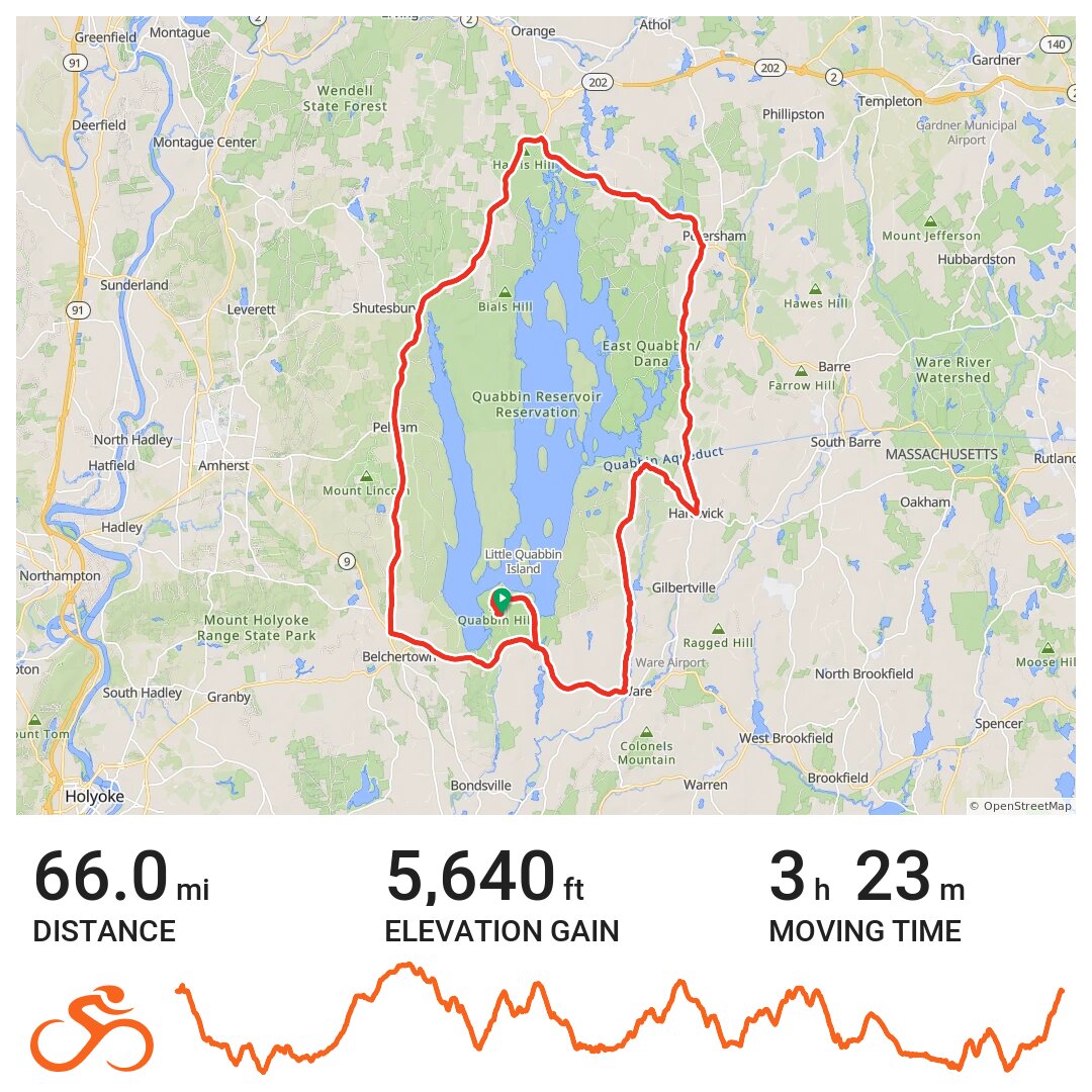 Quabbin Reservoir Road Race · Ride with GPS