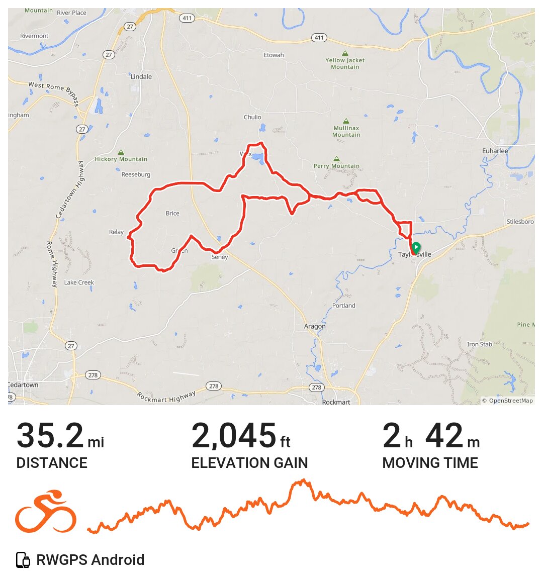 Taylorsville Saturday r 1 23 21 · Ride with GPS
