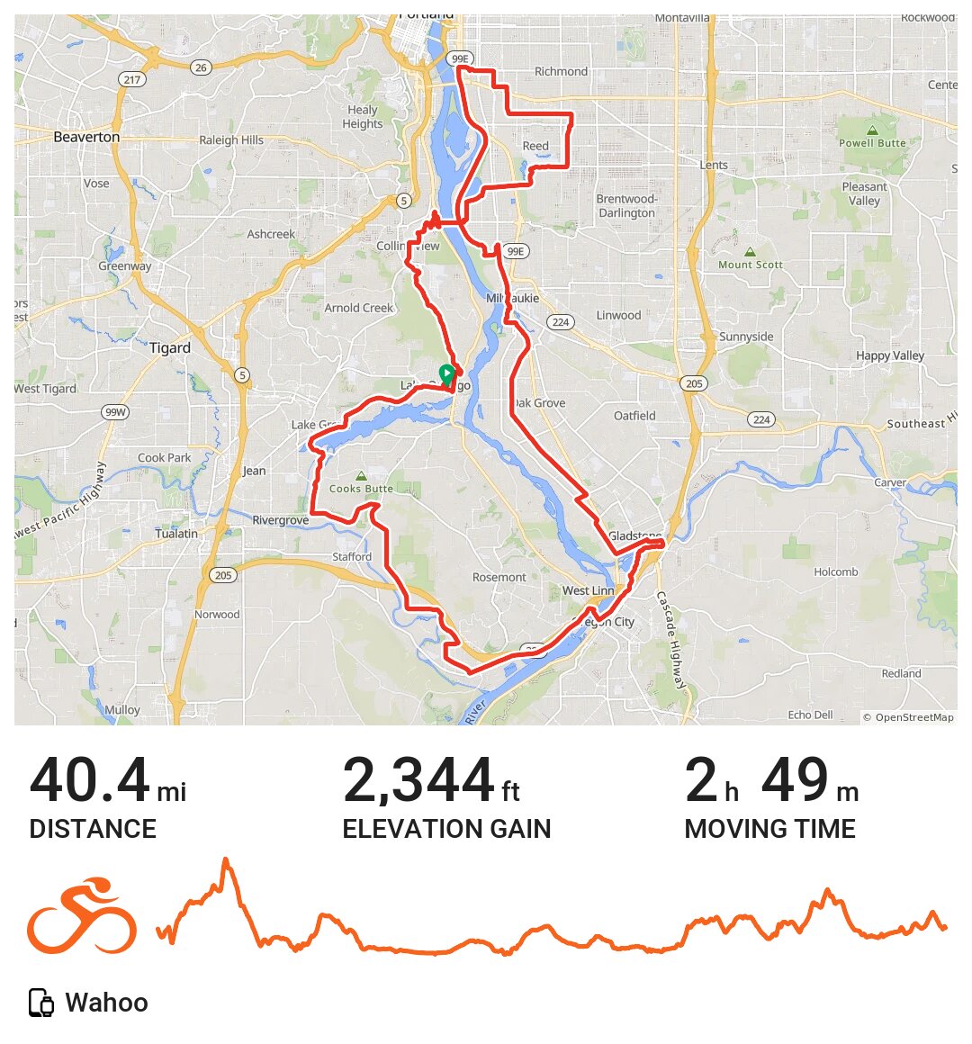 01/30/21 · Ride with GPS