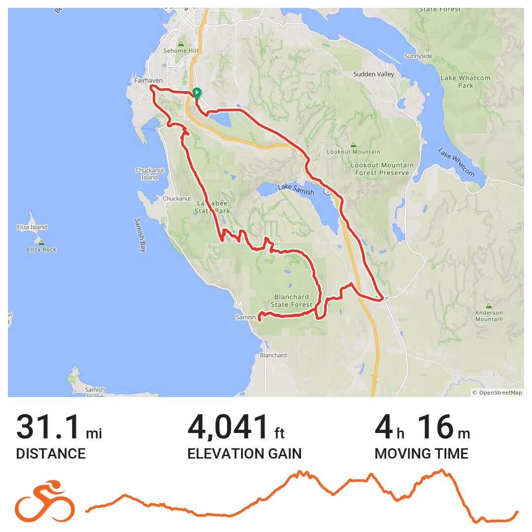01/30/21 A bike ride in Bellingham, WA
