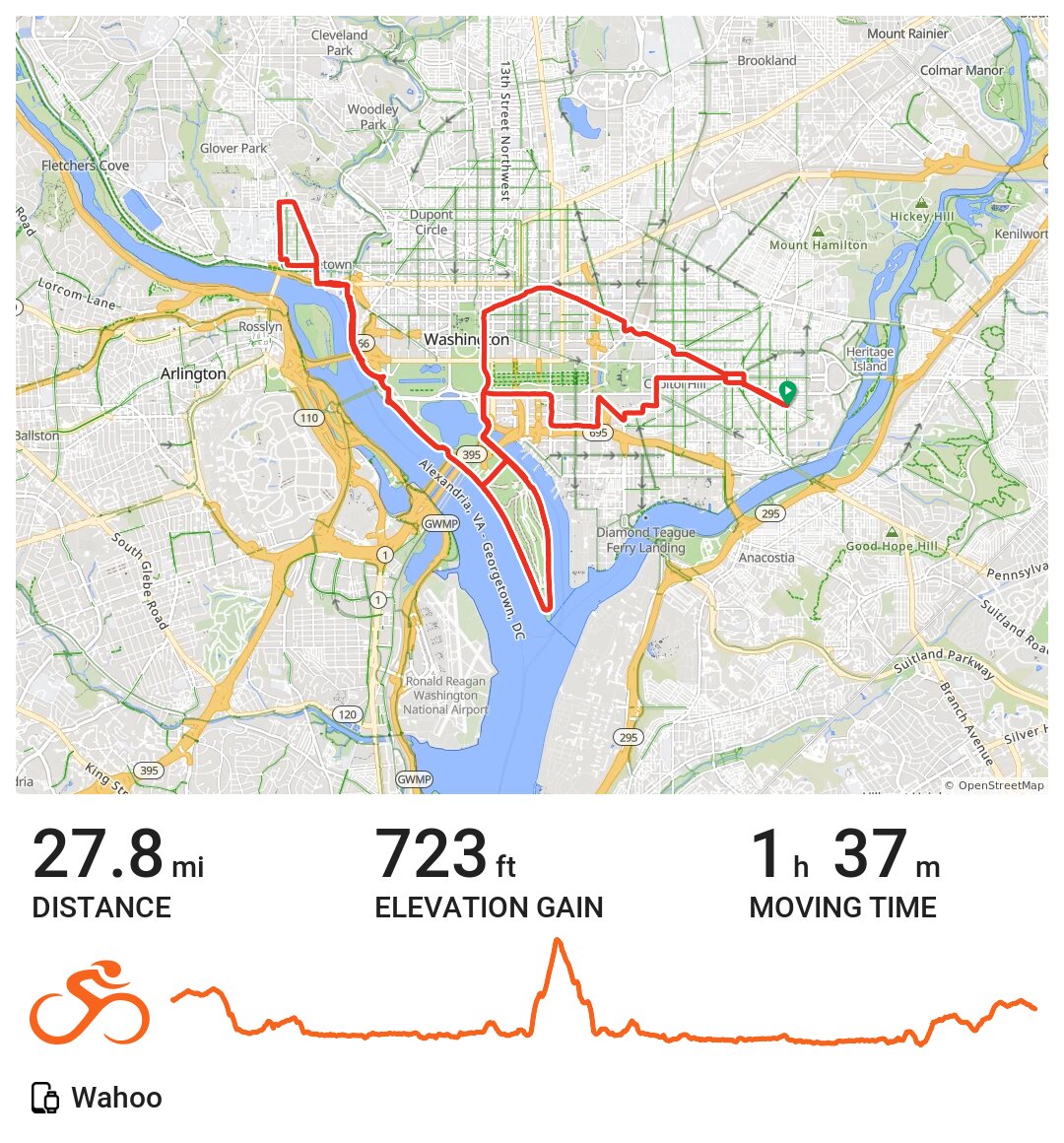02/05/21 A bike ride in Washington, DC