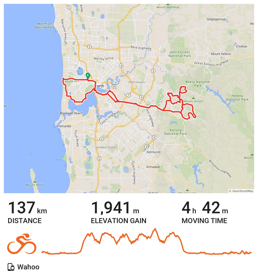 06/02/21 A bike ride in Perth, Western Australia
