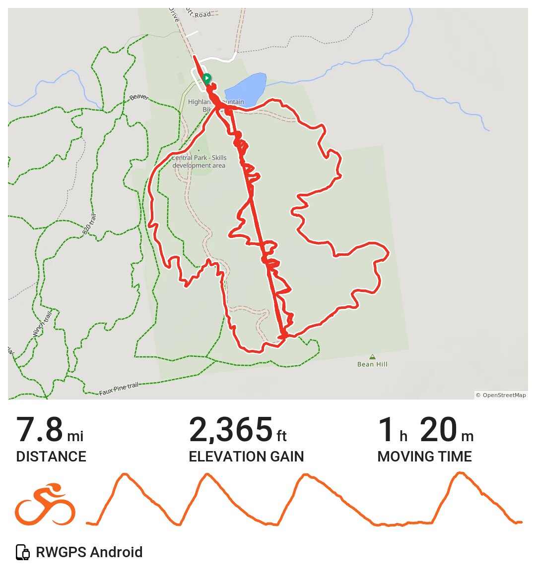 Highland Mountain Bike Park Trail Map Highland Mountain Bike Park (Part 4) A bike ride in Northfield, NH