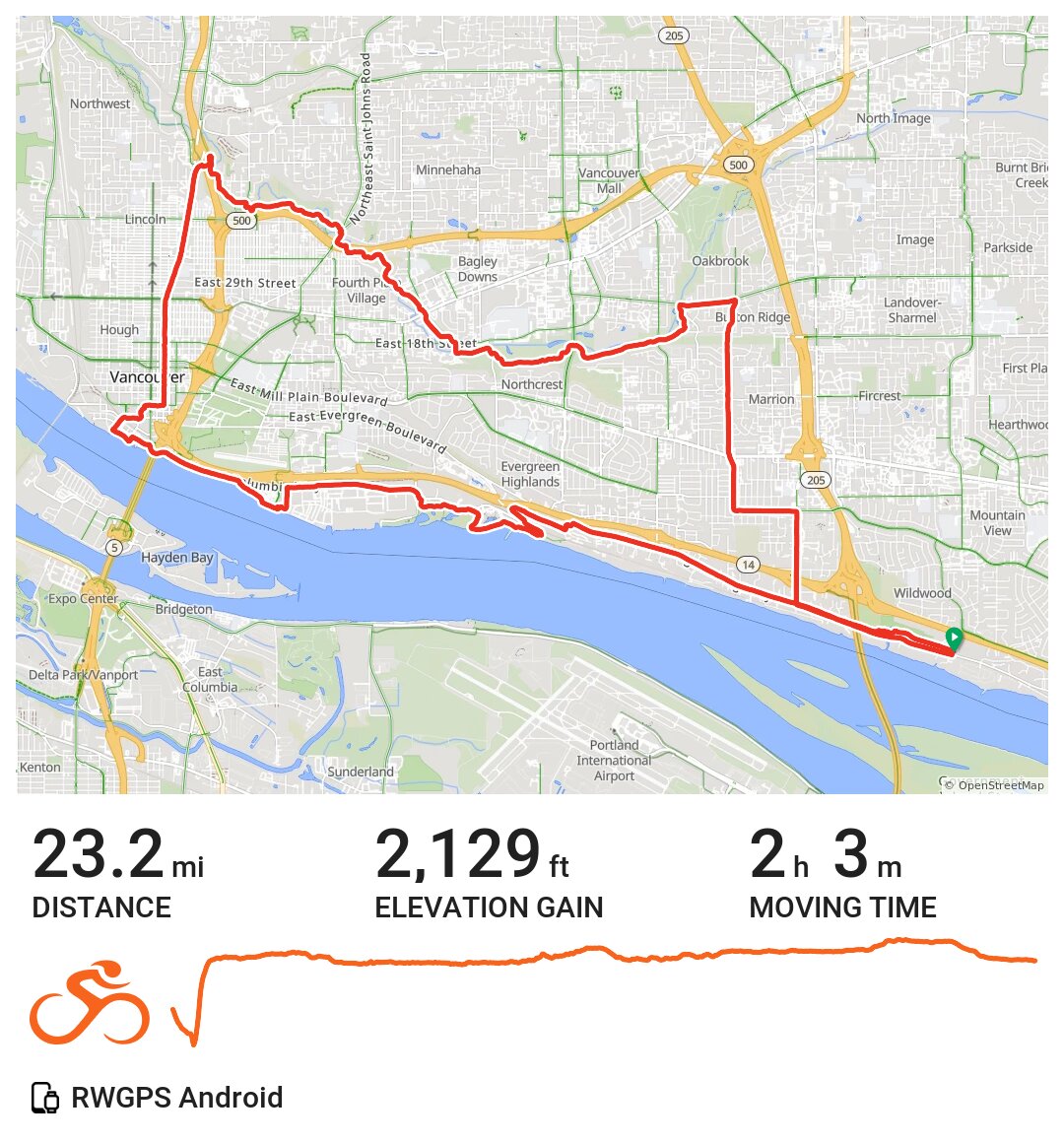 02/09/21 · Ride with GPS