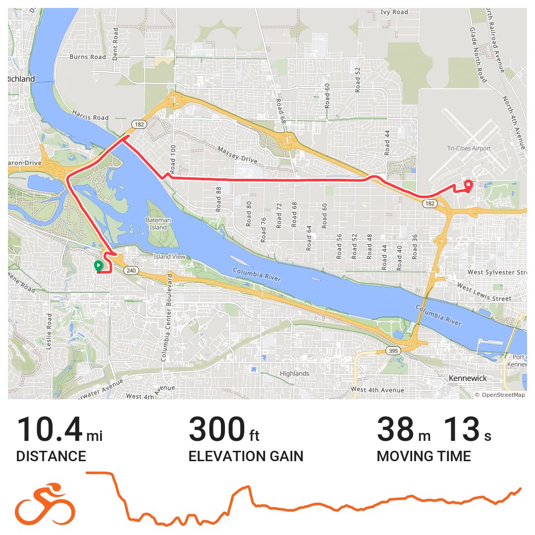 02/10/21 A bike ride in TriCities, WA