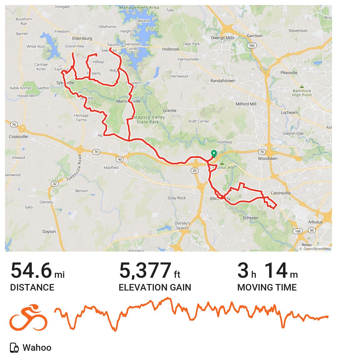 02/16/21 A bike ride in Baltimore County, MD