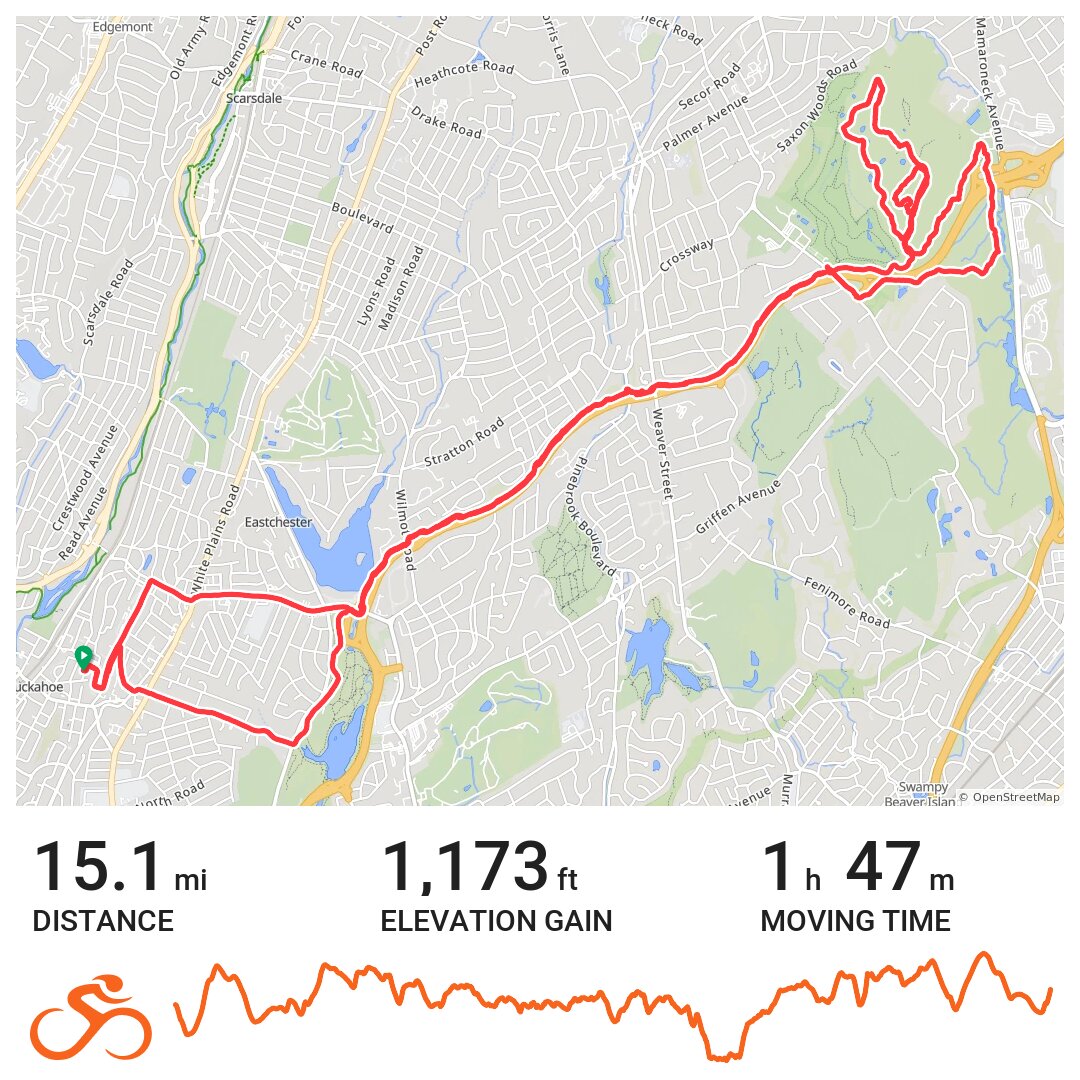 12/13/20 A bike ride in Town of Eastchester, NY