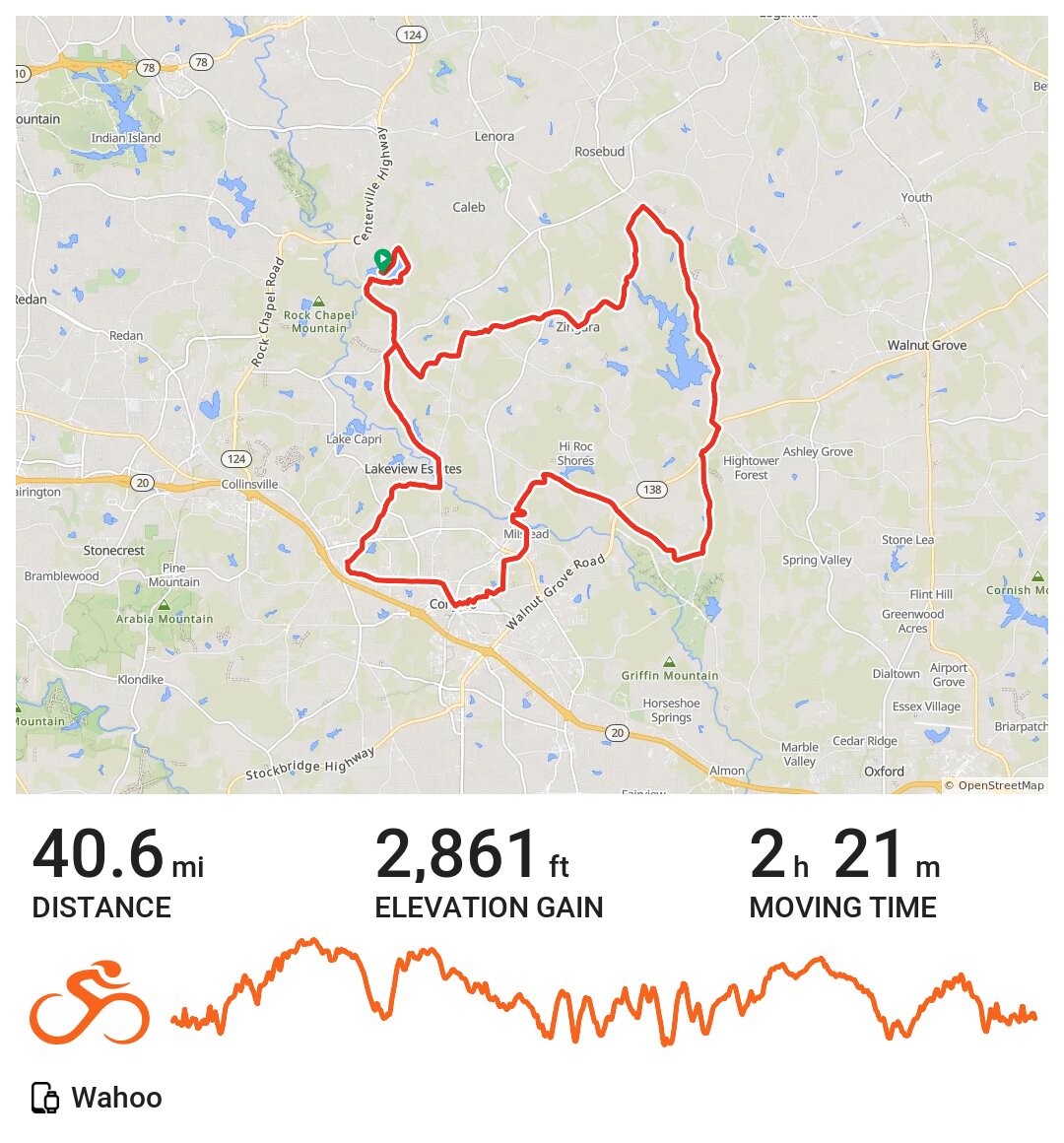 02/25/21 A bike ride in County, GA